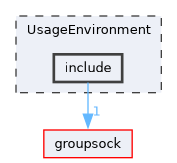 UsageEnvironment/include